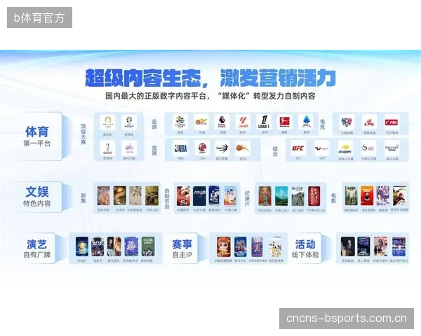 AI技术的核心使命是“破圈”：以咪咕AI-Zone为代表的功能旨在降低观赛门槛，吸引泛体育用户