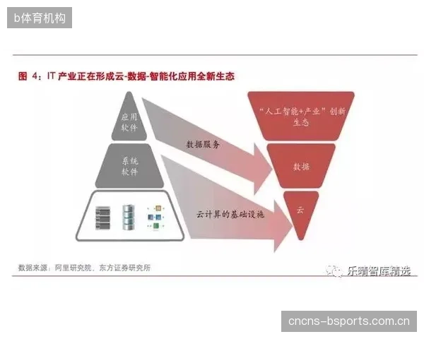 人脸识别技术在简化入场流程的同时，我们该如何面对其引发的隐私数据安全拷问？